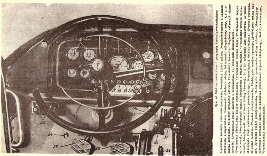 Pulpit
Kokpit kierowcy. Z instrukcji obsługi pojazdu z 1961 roku pozostałej po jednym z warszawskich ikarusów 620
Słowa kluczowe: IK620 Schematy 1961