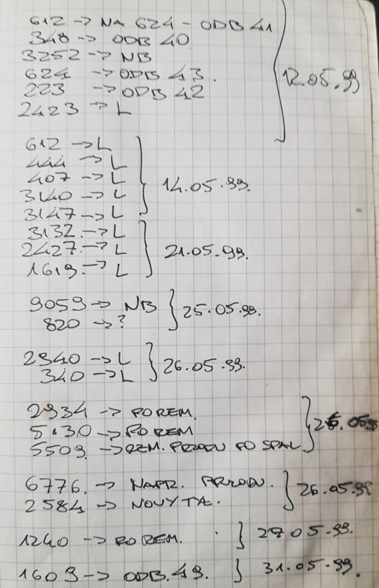 Lista amatorska remontów CWS
Słowa kluczowe: Remonty CWS 1999