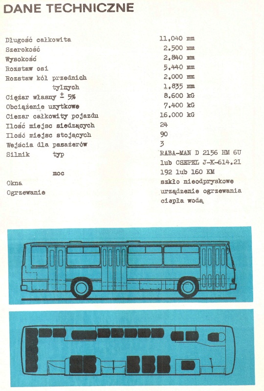 Ikarus - prezentacja 1970
Wbrew pozorom pojemność wnętrza była spora, jednak brak rzezni budził wątpliwości
Słowa kluczowe: Ik242